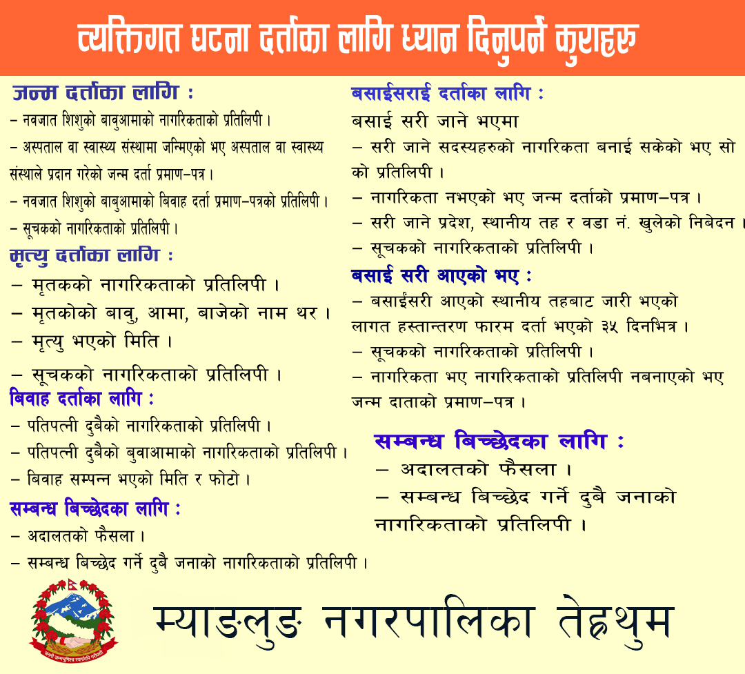 Myanglung Ad